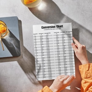 Puede incluir: Una hoja de referencia de conversión digital titulada Inches, MM, Fractions, Pixels (300 DPI) Cheat Sheet. El documento presenta una tabla detallada para conversiones de unidades, disponible como PDF imprimible para descarga inmediata.