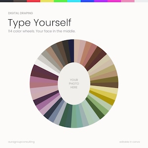 May include: A digital color wheel graphic featuring the text "DIGITAL DRAPING", "Type Yourself", "114 color wheels. Your face in the middle.", and a central oval with the text "YOUR PHOTO HERE" surrounded by various color segments.