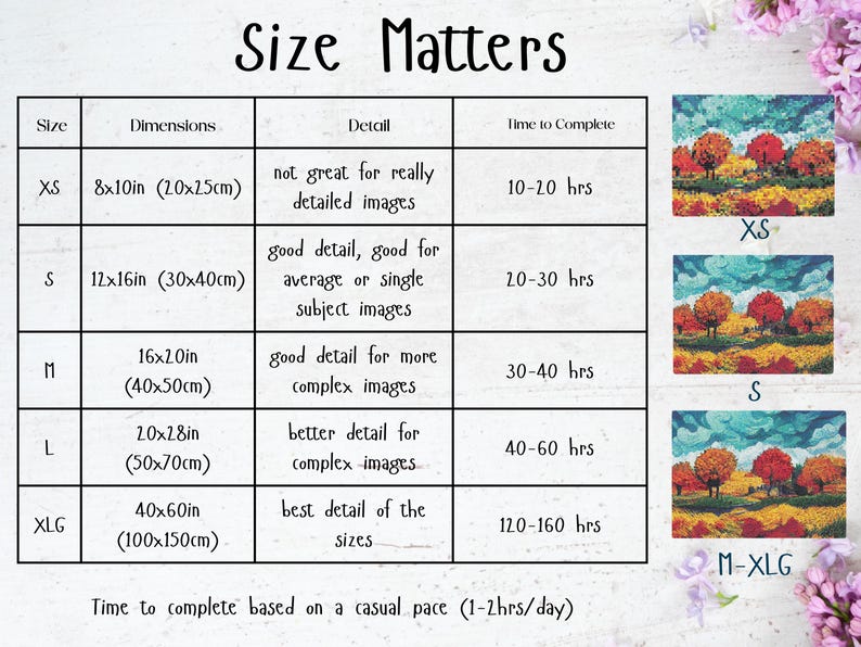 May include: A chart titled "Size Matters" with size options and dimensions in inches and centimeters. The chart includes XS, S, M, L, and XLG sizes, with corresponding details and estimated completion times. Small landscape paintings are shown next to the size options.