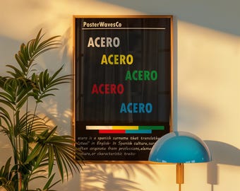 Può includere: Un poster incorniciato in nero e oro con la parola "ACERO" ripetuta cinque volte in diversi colori: bianco, verde, rosso, blu e giallo. Il poster ha uno sfondo bianco e il testo "PosterWavesCo" in alto. Il testo sotto la parola "ACERO" recita: "acero è un cognome spagnolo che si traduce in 'acciaio' in inglese. Nella cultura spagnola, i cognomi spesso derivano da professioni, elementi della natura o tratti caratteristici."