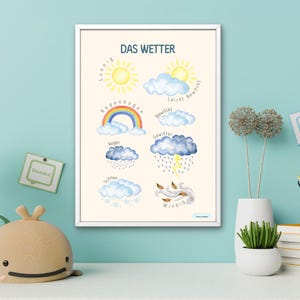 Póster del tiempo para niños (tamaño A3 y A4) Proyecto de aprendizaje del tiempo y el medio ambiente Decoración de habitaciones infantiles Descarga PDF