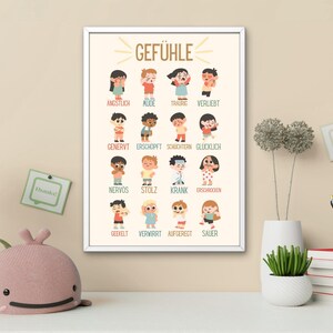 Könnte beinhalten: Ein weiß gerahmtes Poster mit dem deutschen Wort "GEFÜHLE" (Gefühle) oben. Das Poster zeigt 16 Comic-Illustrationen von Kindern, die verschiedene Emotionen ausdrücken, jede mit einem deutschen Wort-Label darunter.