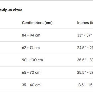 Puede incluir: Una tabla de tallas con columnas para medida, cent&iacute;metros y pulgadas. Las filas enumeran el busto para camisas de 84-94 cm, la cintura para pantalones cortos de 62-74 cm, las caderas de 90-100 cm, el largo de camisa de 65-70 cm y el largo de pantal&oacute;n corto de 35-40 cm.