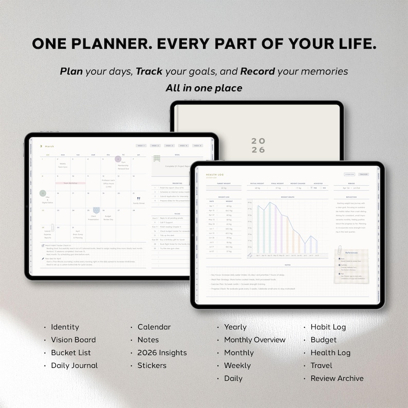 2026 Digital Planner for Goodnotes | All-in-one iPad Planner (PDF, PNG ...