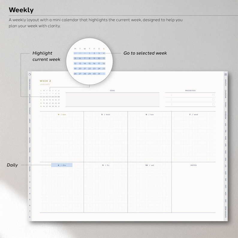 2026 Digital Planner for Goodnotes | All-in-one iPad Planner (PDF, PNG ...