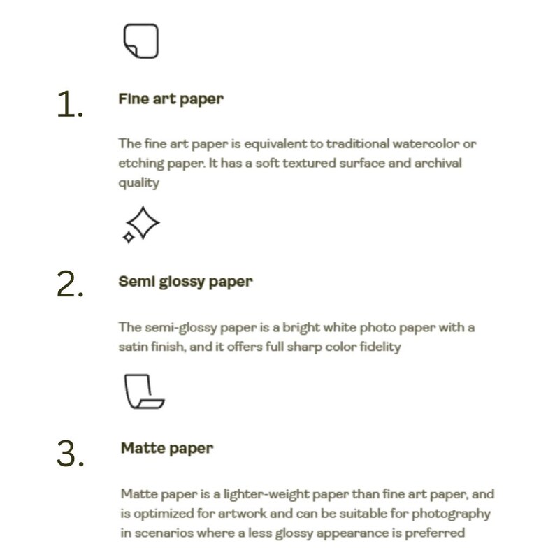 May include: Illustration of three paper types: fine art paper, semi-glossy paper, and matte paper. Each paper type is described with its characteristics and uses.