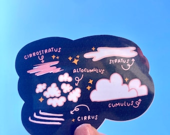 Cloud Types | Cloud Sticker