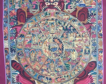 Buddhist Wheel of Life Painting | Samsara Thangka | Spiritual Meditation Wall Art