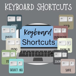 May include: An illustration of a laptop with the words "Keyboard Shortcuts" and various keyboard shortcuts like "Copy", "Paste", "Undo", "Find", "Select All", "Bold", "Underline", "Zoom In", "Zoom", and "Save". The background is gray.