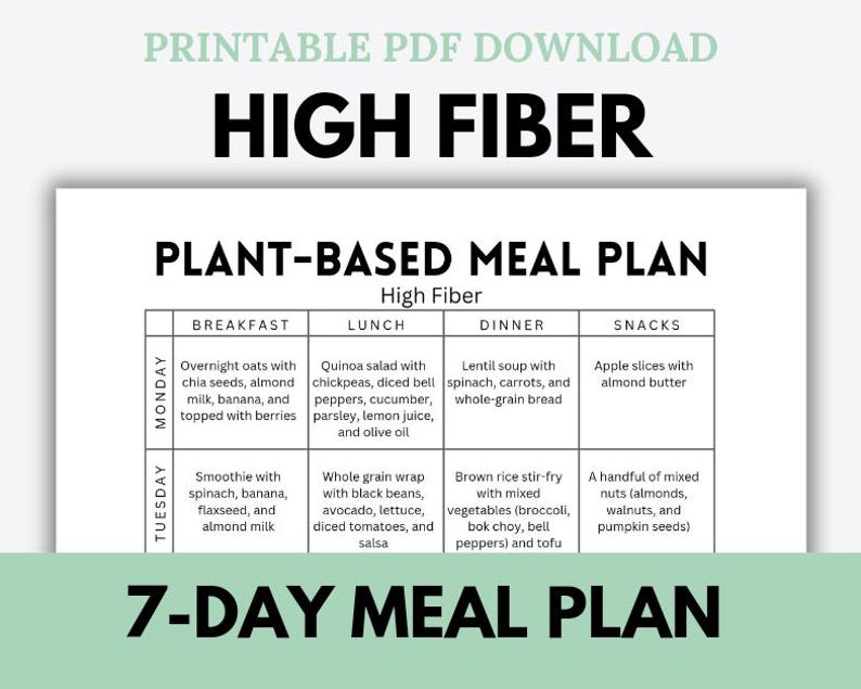 Photo inspiration: Visual Reference: High Fiber Plant Based Meal Plan Healthy Meal Plan Vegetarian