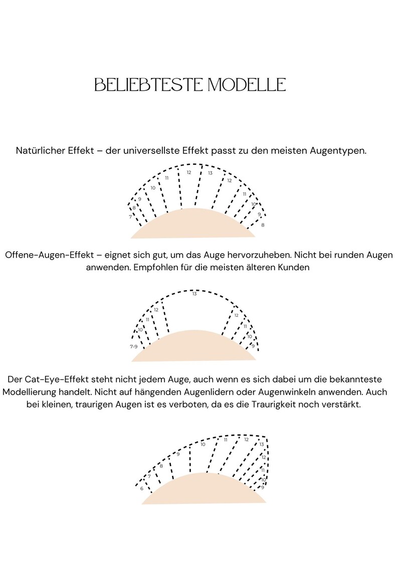 May include: Diagram showing three different eyelash application techniques: natural, open-eye, and cat-eye. Each technique is illustrated with a black and white diagram of an eye with a dashed line showing the lash placement.
