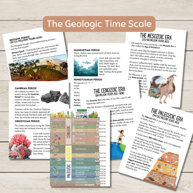 May include: An educational poster titled "The Geologic Time Scale" with illustrations and text detailing geological periods. Includes information on the Mesozoic, Paleozoic, and Cenozoic eras, with images of dinosaurs and ancient life.