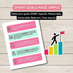 May include: A motivational print with the text "SMART GOALS MADE SIMPLE." The print explains the SMART goal-setting method: Specific, Measurable, Achievable, Relevant, and Time-bound. A graphic of a person climbing a bar graph is included.