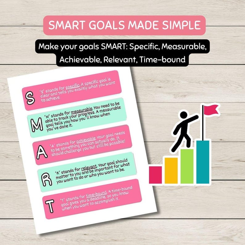 SMART Goal Setting for Kids | Printable Goal Planner PDF | Growth ...