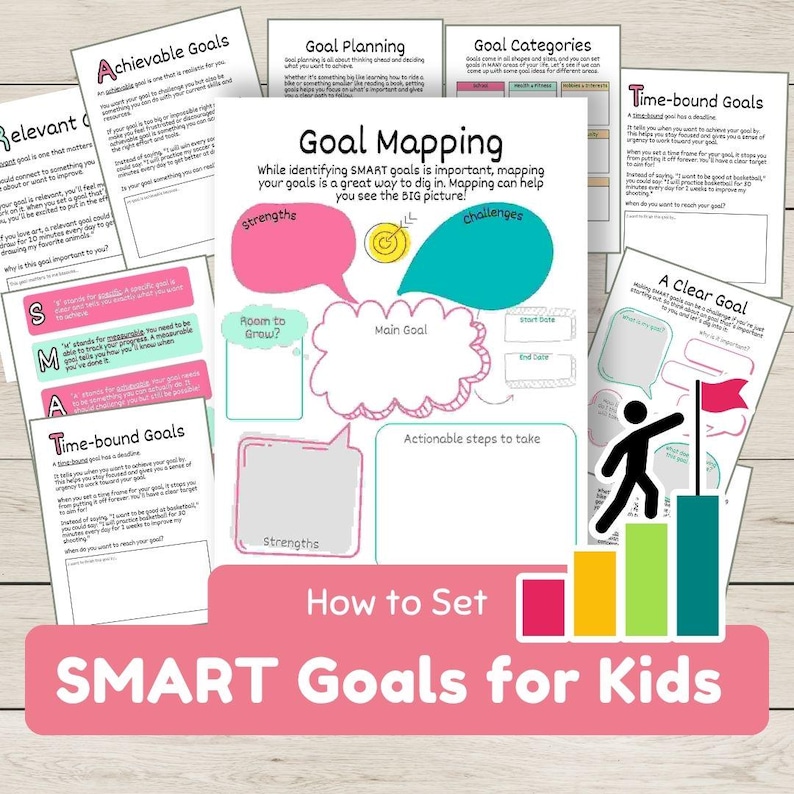 May include: A colorful educational poster titled "How to Set SMART Goals for Kids." The poster includes diagrams and text boxes for goal planning, with the words "Strengths" and "Challenges" visible. The color scheme includes pink, blue, and green.