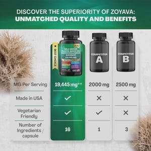 以下が含まれることがあります： Sea Moss、Black Seed Oil、Ashwagandha、Gingerとラベル付けされたZoyavaサプリメントボトル（1食分19,445mg）と、競合他社のボトルAおよびBを比較したチャート。成分数と原産国が記載されています。