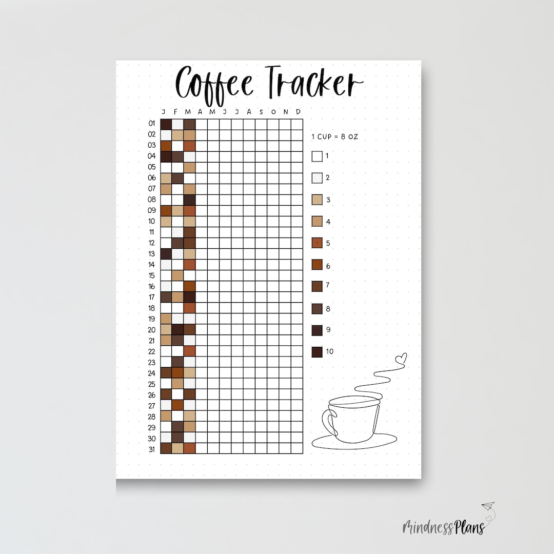 Coffee Tracker PRINTABLE Journal Page Planner Page Health Tracker ...