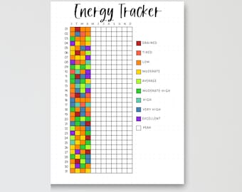 Energy Tracker Printable, Daily Wellness Journal, Mood Productivity Log (Digital Download)