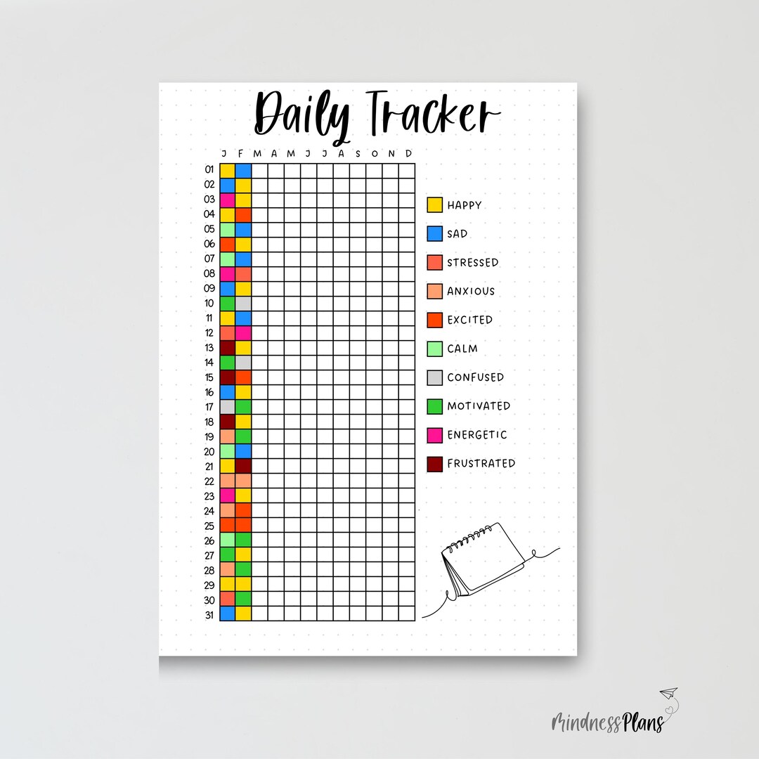 Daily Tracker PRINTABLE Journal Page Planner Page Mood Tracker Yearly ...