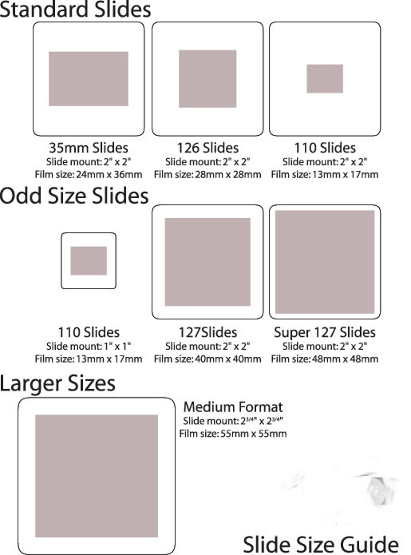 Up to 80 Slides Professionally Scanned to Digital Files , Free MP4 ...