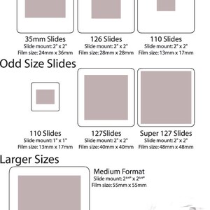 Up to 80 Slides Professionally Scanned to Digital Files , Free MP4 ...