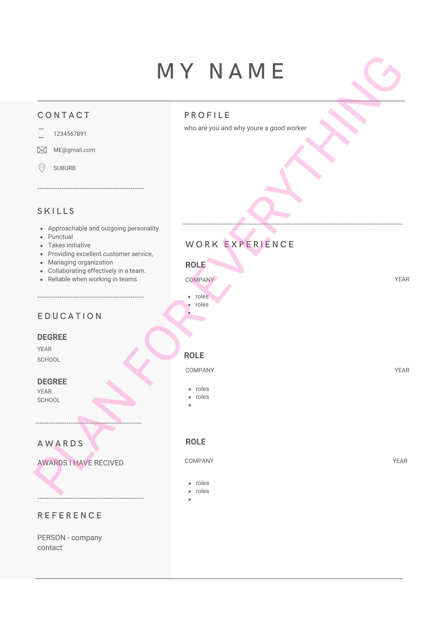 Editable Resume Template - Etsy