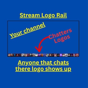 May include: A blue graphic with the text "Stream Logo Rail", "Your channel", and "Chatters Logos". The image also includes the text "Anyone that chats there logo shows up". A row of small profile pictures is at the bottom.