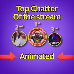 May include: Animated graphic with the text "Top Chatter Of the stream" in yellow. The graphic displays three circular profile pictures with the text "2nd", "1st", and "3rd" above them. Red arrows point to the word "Animated".