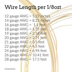 May include: A chart titled Wire Length per 1/8oz showing various AWG gauges and their corresponding lengths in inches or feet. Coiled gold-colored wire is visible in the background. The text lists gauges from 12 to 28 with specific measurements.