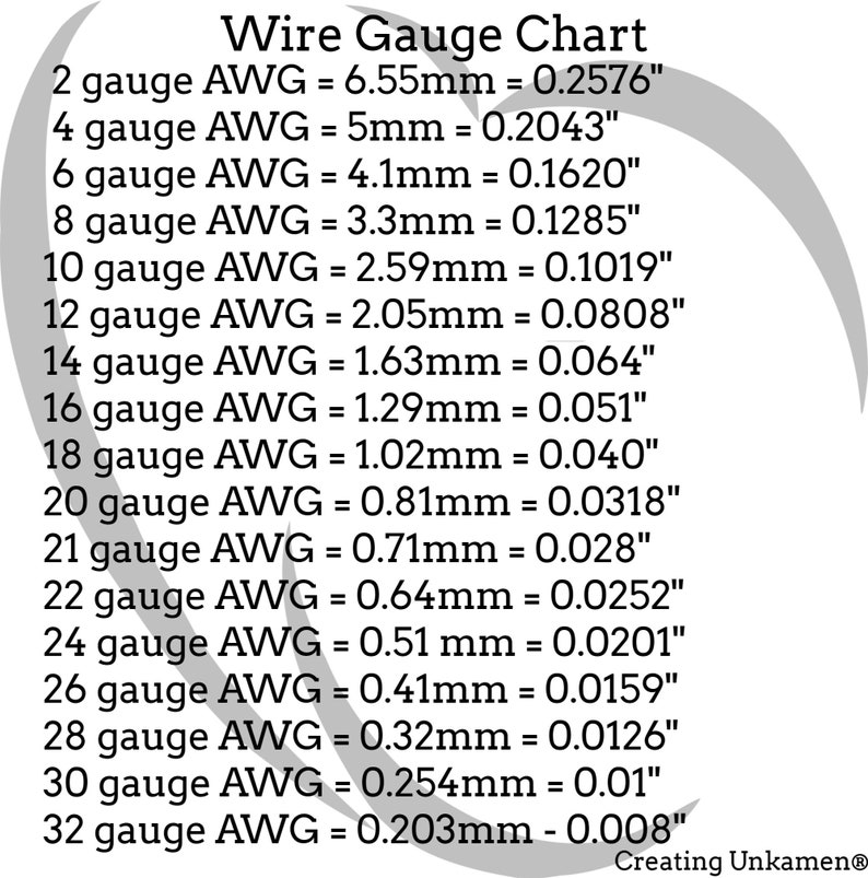 May include: A chart showing the wire gauge sizes in American Wire Gauge (AWG) with corresponding measurements in millimeters and inches. The chart lists gauges from 2 to 32, with the largest gauge at the top and the smallest gauge at the bottom.
