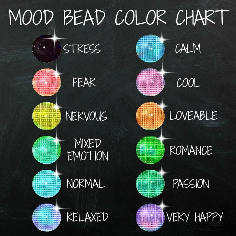 10 Mood Beads 5mm Bicones 100% Guarantee image 7