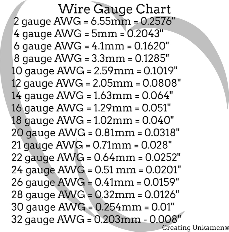 May include: A black and white Wire Gauge Chart listing AWG sizes from 2 to 32, providing equivalent measurements in millimeters and inches. The text includes the title Wire Gauge Chart and the brand name Creating Unkamen at the bottom right.