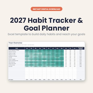 May include: A 2027 Habit Tracker & Goal Planner Excel template featuring a Year Overview table with rows for habits and columns for months, displaying completion percentages in varying shades of teal and dark blue text on a light background.