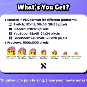 Details of custom emotes provided in PNG format for platforms like Twitch, Discord, YouTube, and Facebook. Includes various sizes: 112x112, 56x56, 28x28, 128x128, 48x48, 24x24, 240x240, and 1000x1000 previews.