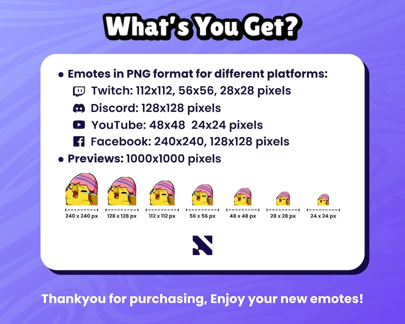 Details of custom emotes provided in PNG format for platforms like Twitch, Discord, YouTube, and Facebook. Includes various sizes: 112x112, 56x56, 28x28, 128x128, 48x48, 24x24, 240x240, and 1000x1000 previews.
