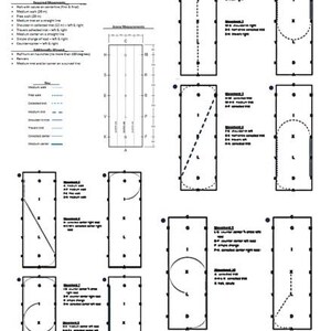 May include: A white diagram with black lines and text detailing dressage arena movements for Second Level - A Difficulty. Includes arena measurements and a key for different gaits and movements.