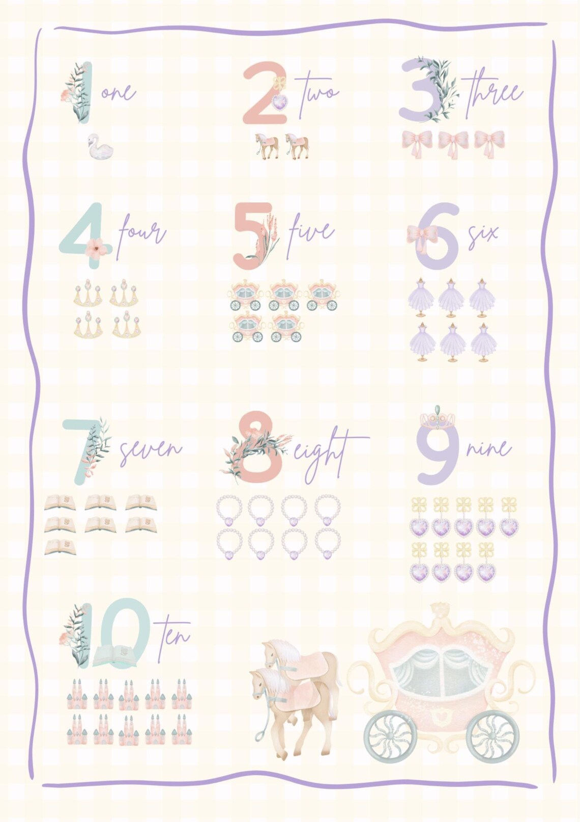 Princess Alphabet and Number Posters - Etsy