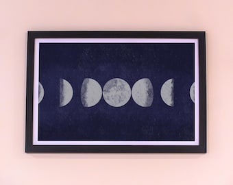May include: A framed print of a moon phases design. The print features a dark blue background with seven white moon phases in a row.