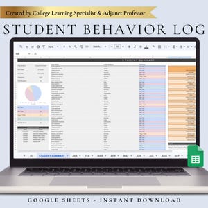 Elevbeteendelogg Belöningsspårare Klassrumsbeteendediagram Digital beteendehantering Lärarplanerare 2026 Organisationsverktyg