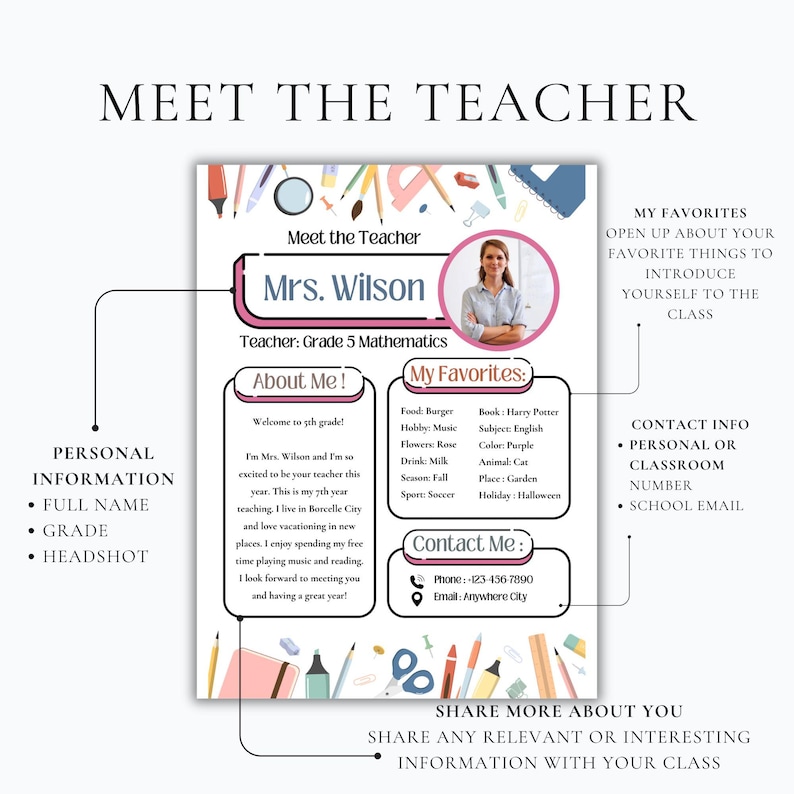 All About Me Teacher Template Editable Canva Back to School Activity ...