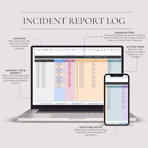May include: A laptop and smartphone displaying an "INCIDENT REPORT LOG." The laptop screen shows a spreadsheet with columns for incident details. The smartphone mirrors the spreadsheet. Text on the image includes "LOGISTICS," "INCIDENT TYPE & SEVERITY," "ADMIN NOTIFIED," "ACTION TAKEN," and "ADDITIONAL NOTES."