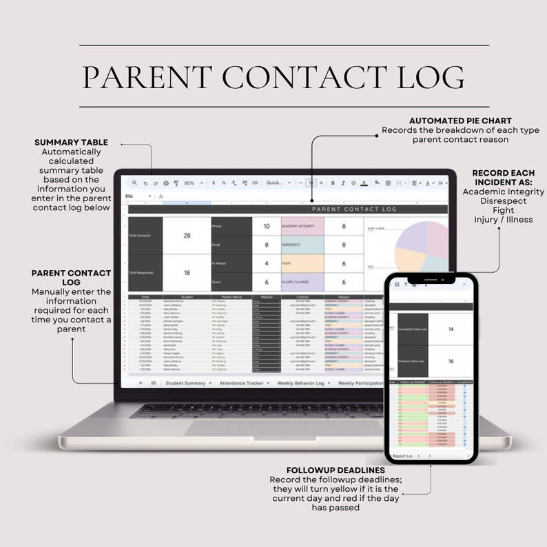 May include: A laptop and smartphone displaying a "Parent Contact Log" spreadsheet. The laptop shows a summary table and detailed contact entries. The smartphone mirrors the data, with a pie chart and follow-up deadlines.