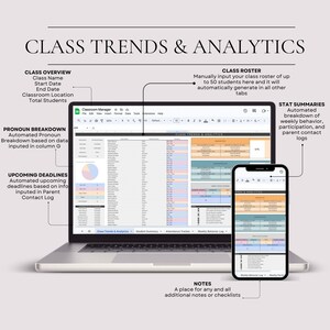 May include: A laptop and smartphone displaying a spreadsheet titled "Class Trends & Analytics." The laptop screen shows data analysis charts and tables. The smartphone mirrors the laptop's display. Text includes "Class Overview," "Class Roster," and "Stat Summaries."