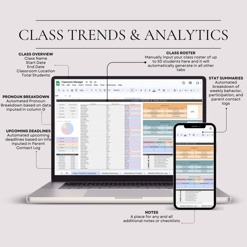 May include: A laptop and smartphone displaying a spreadsheet titled "Class Trends & Analytics." The laptop screen shows data analysis charts and tables. The smartphone mirrors the laptop's display. Text includes "Class Overview," "Class Roster," and "Stat Summaries."