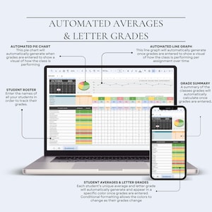 Pu&ograve; includere: Un laptop e uno smartphone che mostrano un'interfaccia di registro dei voti. Il laptop mostra un foglio di calcolo con i dati degli studenti, un grafico a torta e un grafico a linee. Lo smartphone rispecchia l'interfaccia. Il testo recita "Automated Averages & Letter Grades."