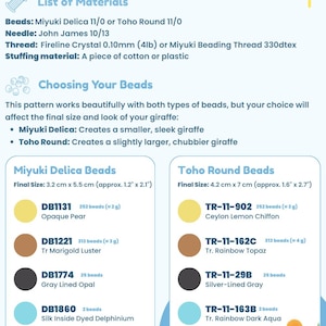 3D Beaded Giraffe PDF Pattern | Peyote & Brick Stitch Tutorial | DIY Animal Charm | Adventurous Beginner Step-by-Step Bead Pattern image 3