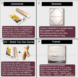 May include: Four different ways to display a painting: unstretched, stretched, DIY stretch, and framed. The unstretched canvas is rolled in a tube. The stretched canvas is on a wooden frame. The DIY stretch option shows a canvas and wooden stretcher bars. The framed painting is in a white frame with a light gray and white abstract design.