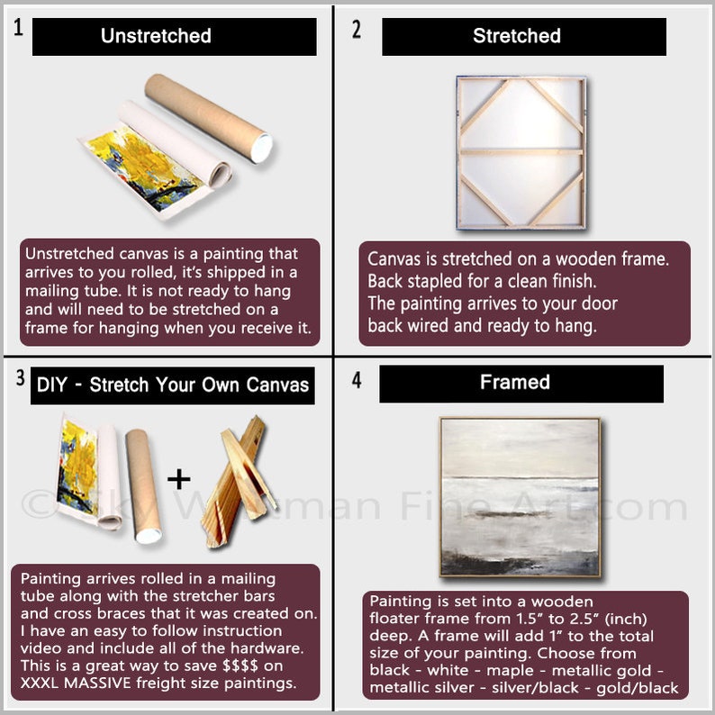 May include: Four different ways to display a painting: unstretched, stretched, DIY stretch, and framed. The unstretched canvas is rolled in a tube. The stretched canvas is on a wooden frame. The DIY stretch option shows a canvas and wooden stretcher bars. The framed painting is in a white frame with a light gray and white abstract design.