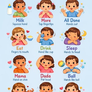 Peut inclure: Une affiche colorée intitulée "Baby Signs" avec des illustrations d'enfants démontrant la langue des signes pour des mots courants comme "Milk", "More", "Eat" et "Book". L'affiche comprend un arc-en-ciel et des nuages.