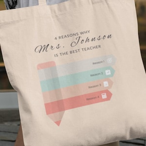 Personalized Teacher Tote Bag, Personalized Teacher Gifts, Back to School Gift, Custom Teacher Name Bag, Appreciation Gift, Thank You Gift
